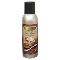 Room Spray Asst